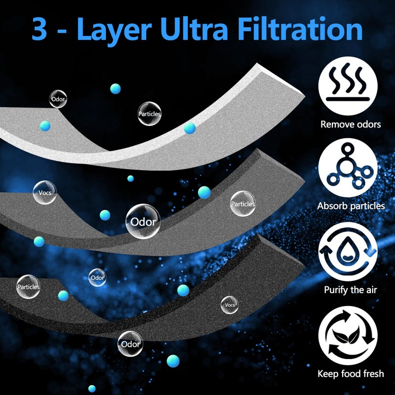 ROMON 3 Pack Refrigerator Air Filter Replacement For Frigidaire Frgpaaf2 Pureair Af-2 Air Filter Compatible With Frigidaire Frfc2323As  Frfc232Laf  Frfc233Laf  Frfg2323Af  Frfn2823As Fridge - Image 2