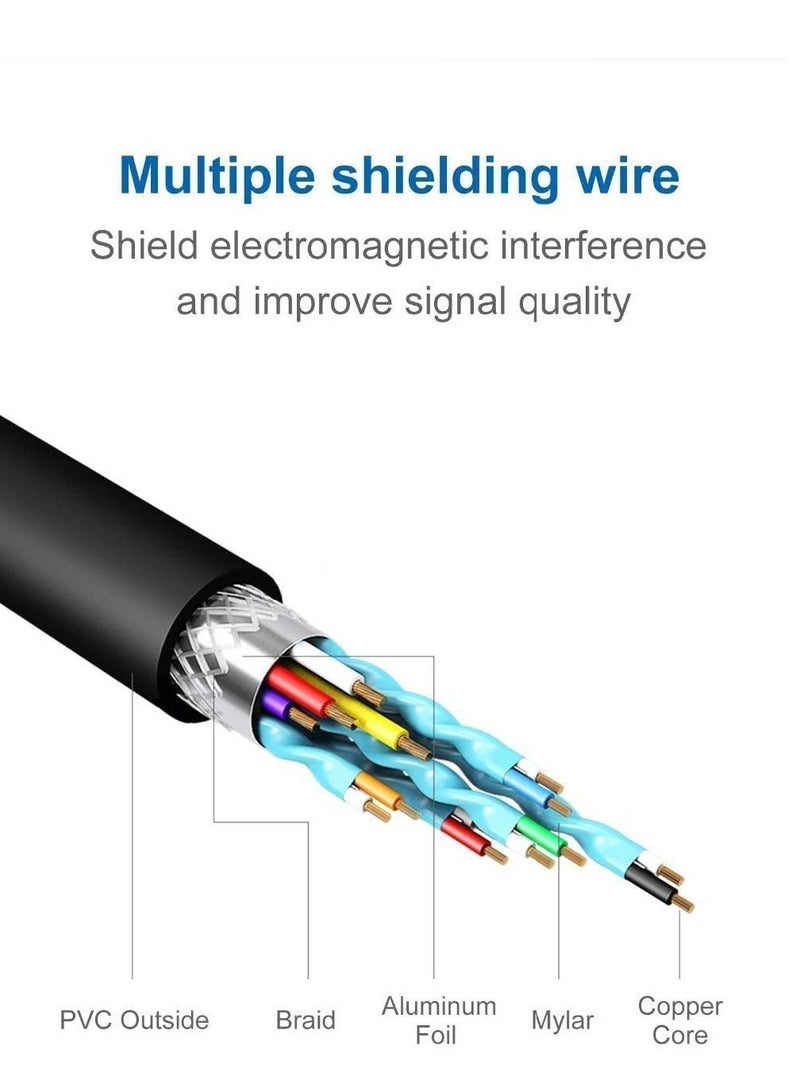 Y&D USB to HDMI Adapter, 3.0/2.0 1080P Video Graphics Cable Converter with Audio for PC Laptop Projector HDTV Compatible Windows XP 7/8/8.1/10 - Image 4