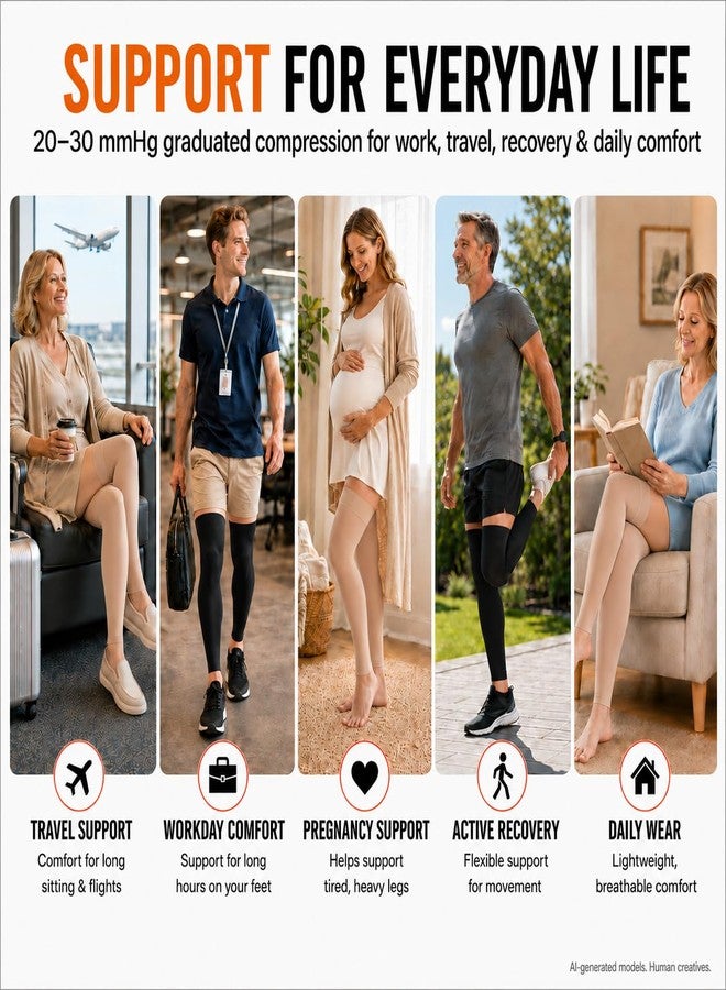 Doc Miller Thigh High Compression Socks 20-30 mmHg, Footless Compression Stockings for Women & Men, Over Knee Support Hose for Swelling, Tired Legs, Varicose Veins, Travel, Work & Pregnancy, 1 Pair - Image 5