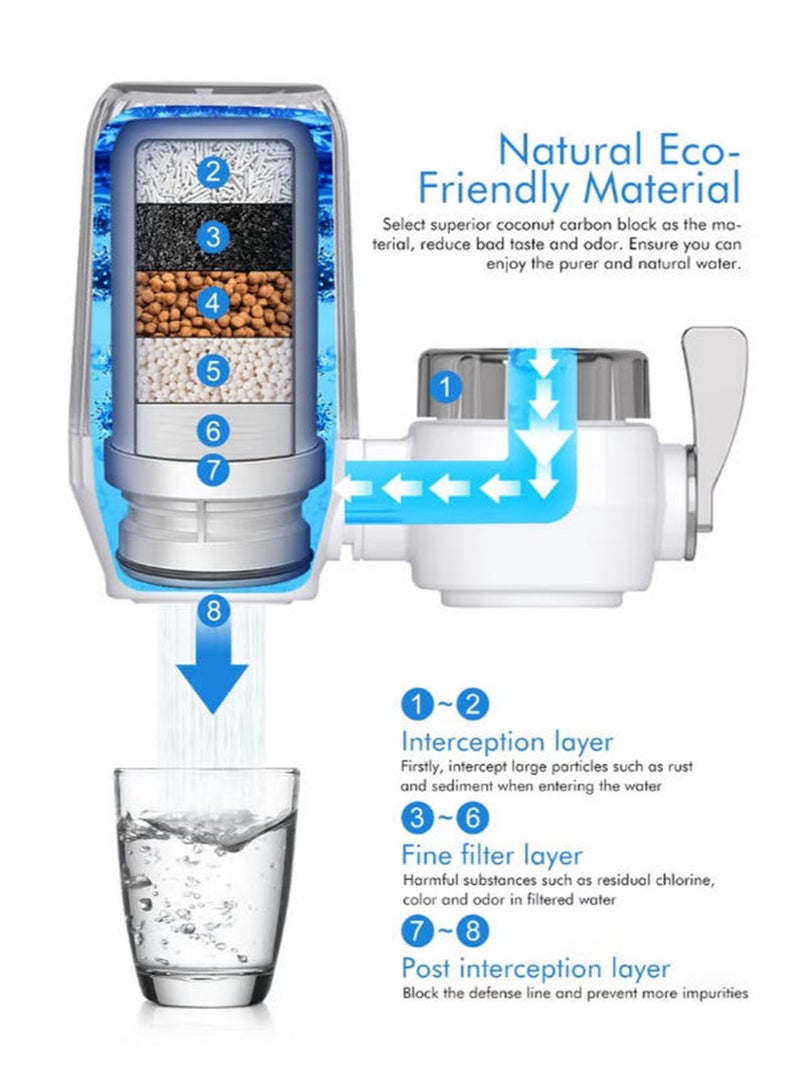 يغلب فلتر مياه صنبور الحوض، فلتر مياه الحوض، يقلل الكلور والرمل والرائحة، جهاز تنقية مياه ثنائي الوضع مع 3 خراطيش فلتر، تدفق سريع، مناسب للمطبخ والحوض وحمام المنزل - Image 3