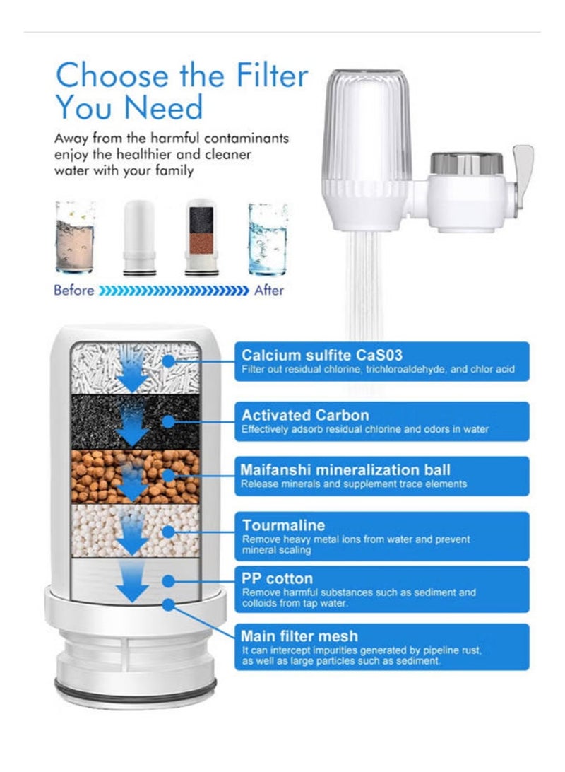 يغلب فلتر مياه صنبور الحوض، فلتر مياه الحوض، يقلل الكلور والرمل والرائحة، جهاز تنقية مياه ثنائي الوضع مع 3 خراطيش فلتر، تدفق سريع، مناسب للمطبخ والحوض وحمام المنزل - Image 4