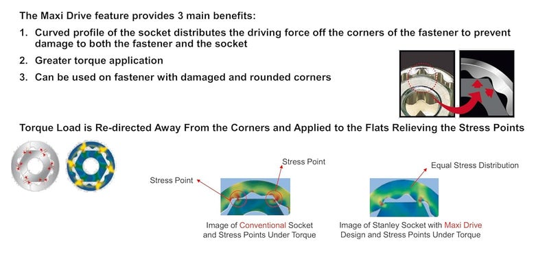 STANLEY STMT82672 14 37Piece Chrome Compact Socket Set comes with a HeavyDuty Plastic Case for Home DIY Industrial Professional Use YELLOW BLACK - Image 5