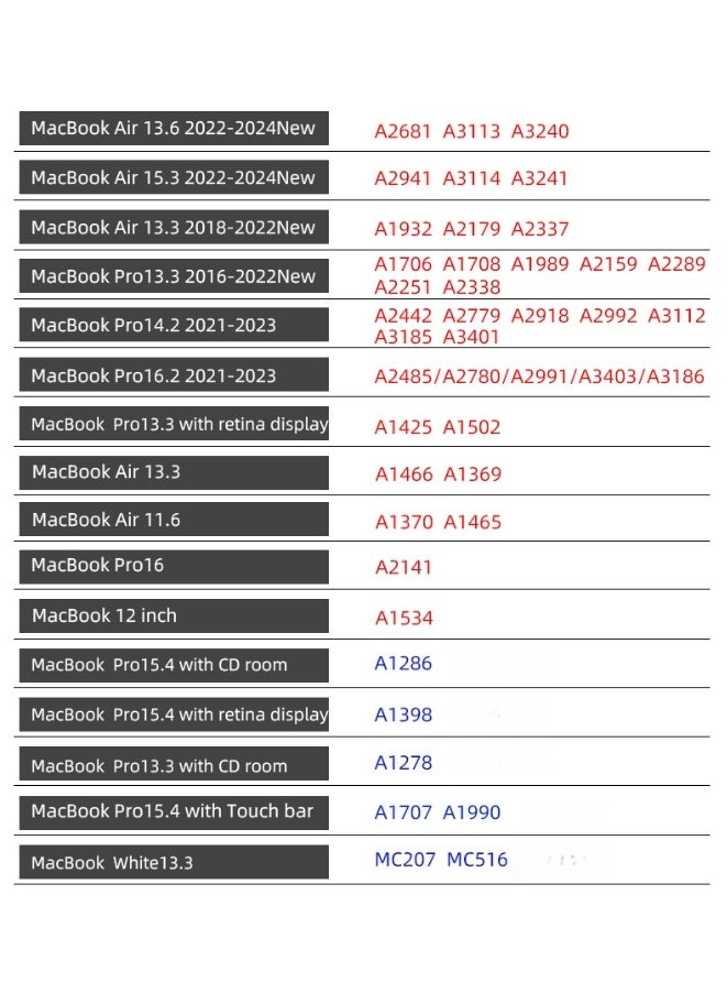 Yegni Macbook Air Protective Case Breathable Protective Case for Apple Laptops - Image 2