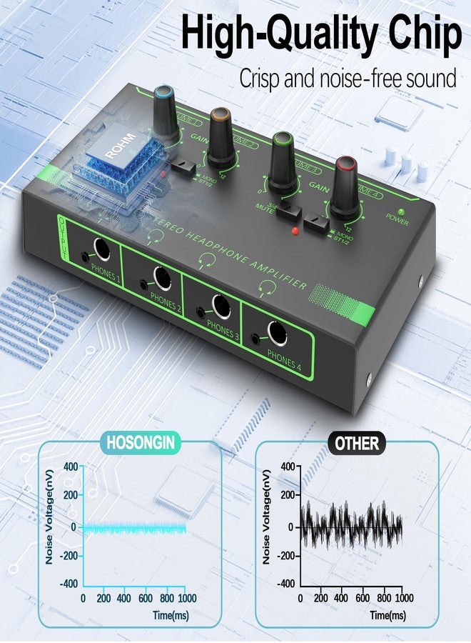 HOSONGIN 4 Channel Headphone Amplifier, Portable Mini Earphone Splitter with Independent Volume Control, Low Noise Stereo Output, Compatible with 1/4" & 1/8" TS/TRS, Ideal for Studio Stage - Image 2