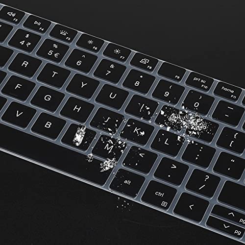 Laprite Keyboard Protector Cover Fit for Dell Inspiron 3501 Laptop - Black - Image 4