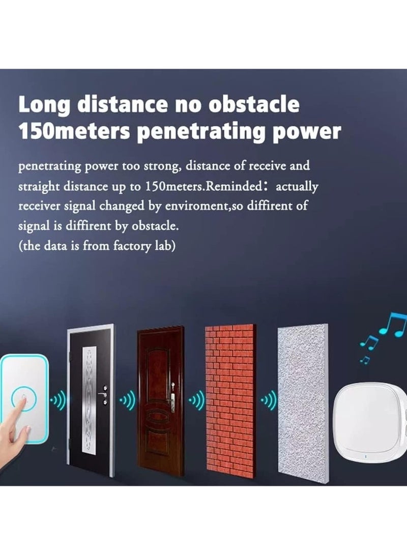 60 s 300M Range Intelligent Door Bell - Image 3