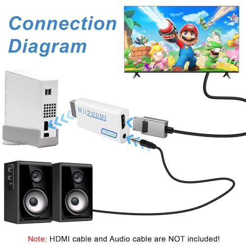 Herfair Wii to HDMI Adapter, 1080P Wii HDMI Adapter, Wii2HDMI Converter for Nintendo Wii/Wii U, Supports All Display Modes with 3.5mm Audio Jack Connector to HDTV Smart TV - Image 2