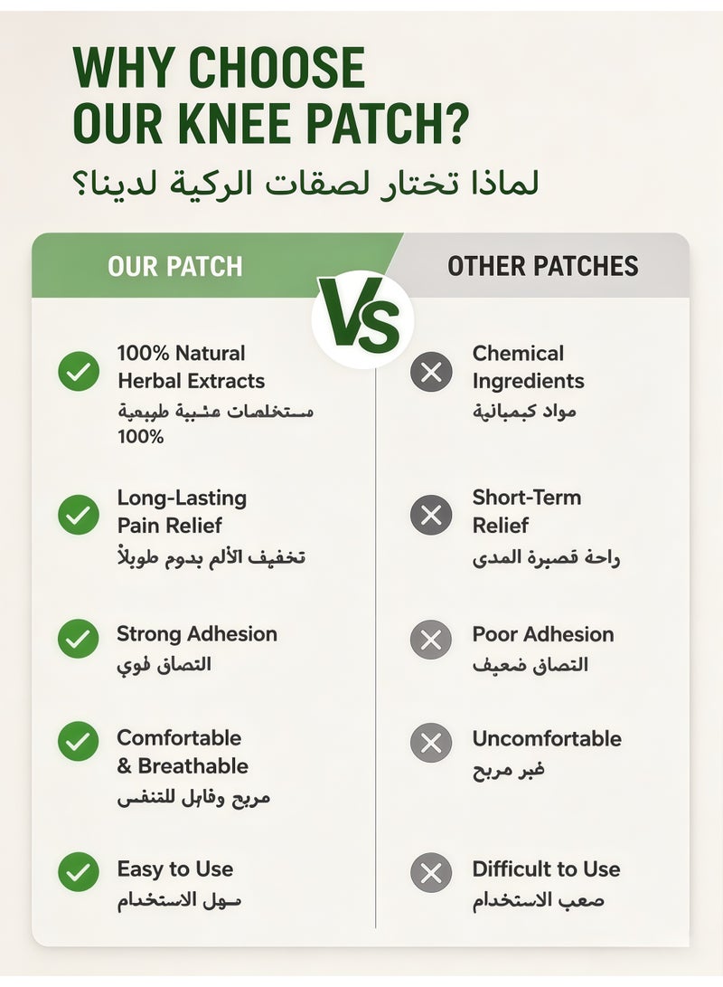 MQ 24 PCS Knee Patches,Pain Relief Patches,Warming Herbal Patches for Knee Patch, Natural Extract Sticker for Knee,Hand, Back, Neck, Shoulder,Chinese Herbal Natural Knee Joint Pain Relief Patch Knee Pain Treatment Plaster and Pads for Knee - Image 5