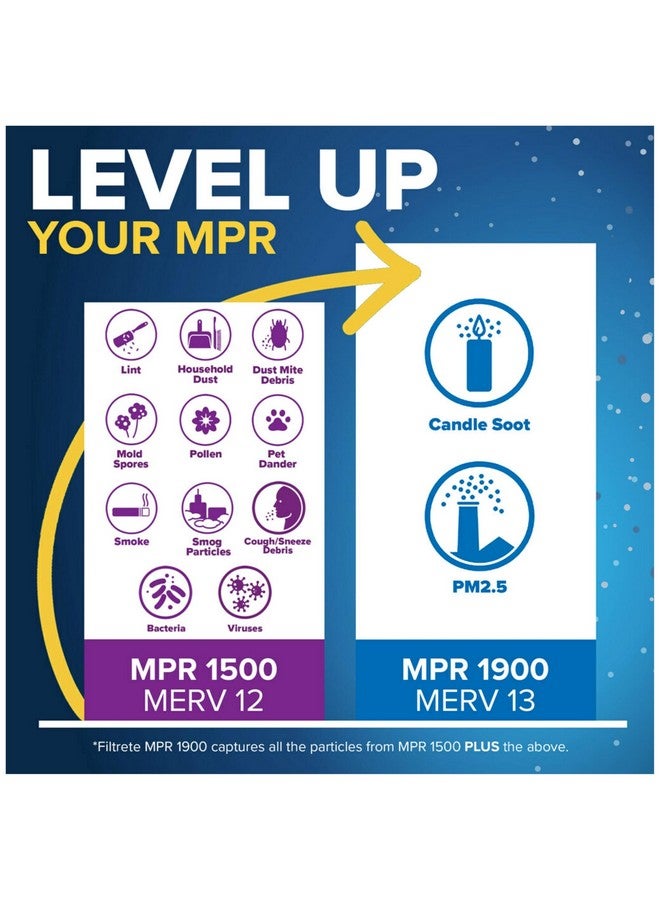 FILTRETE Filtrete 14x20x1 AC Furnace Air Filter, MERV 12, MPR 1500, CERTIFIED Asthma & Allergy Friendly, 3-Month Pleated 1-Inch Electrostatic Air Cleaning Filter, 4-Pack (Actual Size 13.81x19.81x0.78 in)  - Image 5