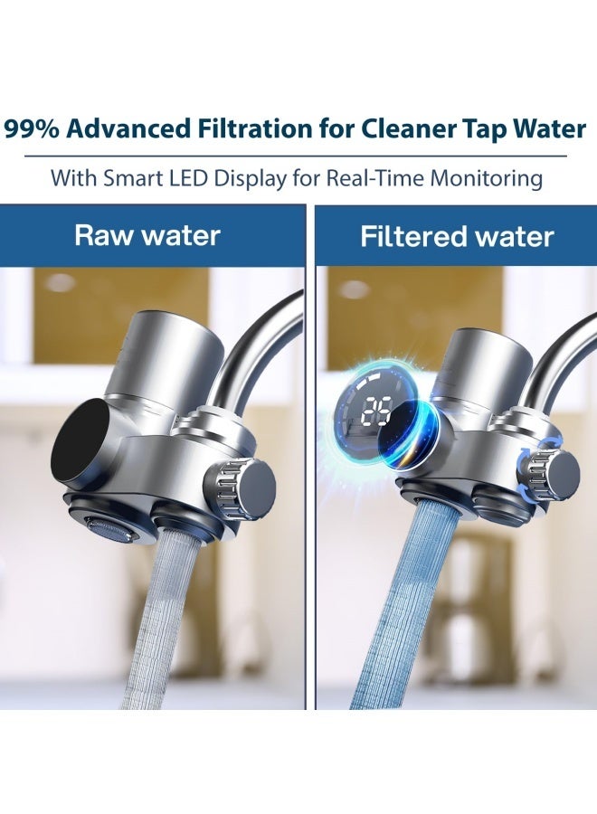 إم مياويان جهاز تنقية مياه مُثبّت على الصنبور - فلتر مياه LED | كفاءة ترشيح 99% مع فلتر ألياف الكربون لإزالة الشوائب. مناسب للحنفيات القياسية. - Image 3