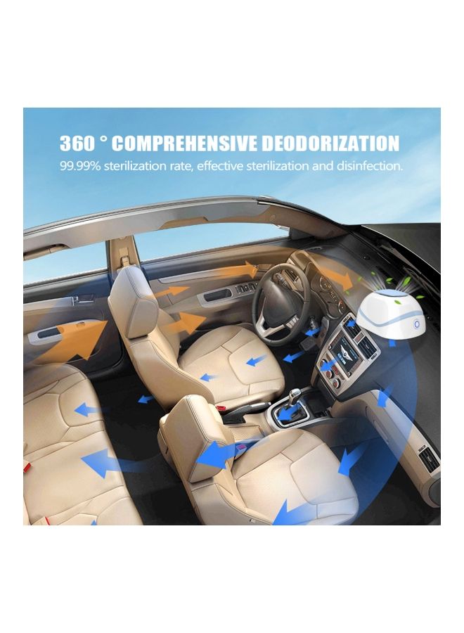 NIBEMINENT Car Air Purifier  - Image 5