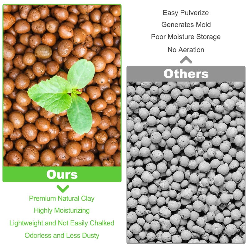 Riare 4 LBS Organic Expanded Clay Pebbles - 4mm-16mm Natural Leca Balls Lightweight Hydroponic Clay Pebbles Aggregate for Indoor Plants, Hydroponic Growing, Plants Drainage, Aquaponics - Image 4