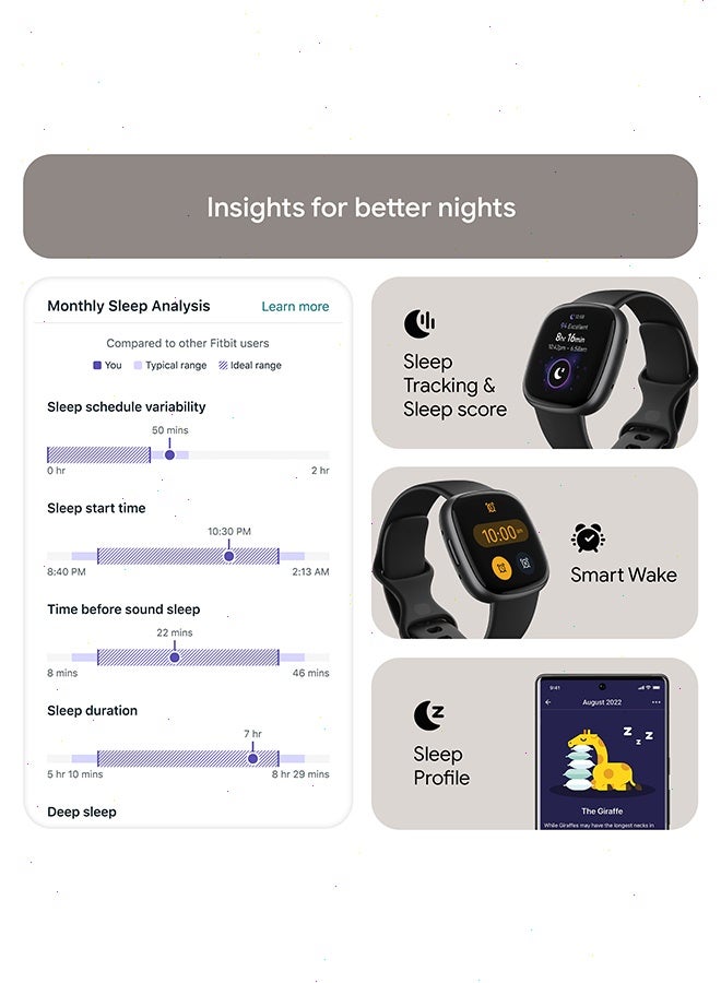 FitBites Fitbit Versa 4, Health & Fitness Smartwatch with Built-in GPS and Up To 6+ Days Battery Life, 6-months Premium Membership Included, compatible with Android and iOS Black/Graphite  Electronic Accessories > Wearables > Smartwatch - Image 5