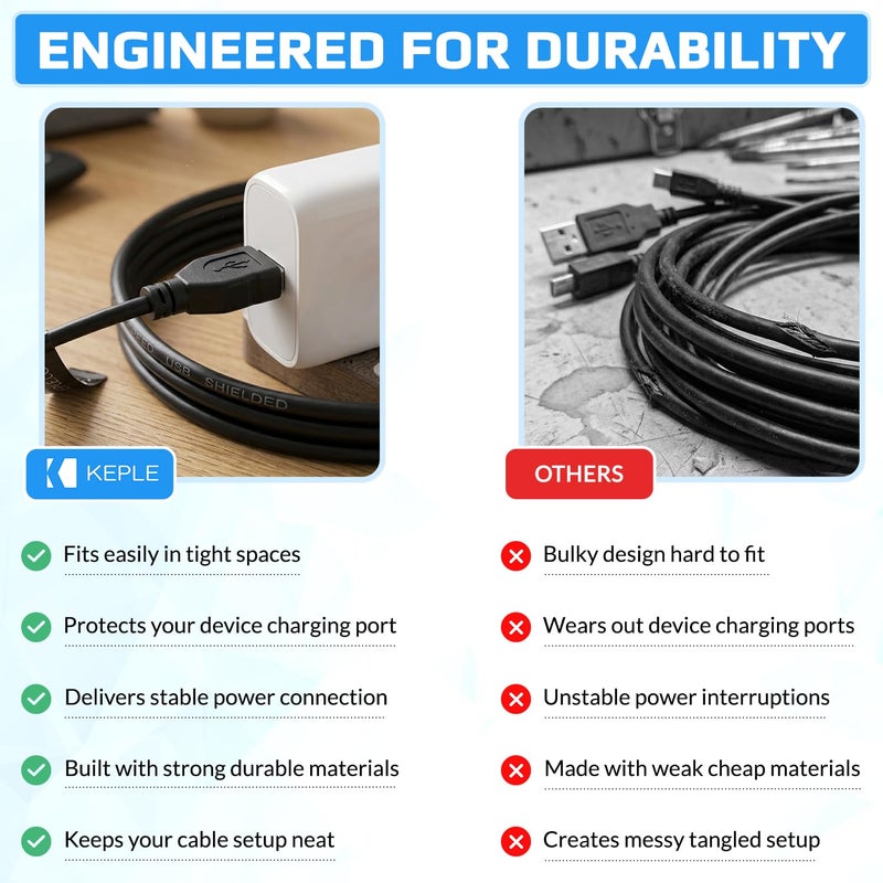 Keple Micro USB Cable Syncwire Wire Cable Compatible with Amazon Fire TV Stick/Amazon Echo Dot (2nd Generation) / Echo Dot Kids Edition/Amazon Tap/Amazon Fire 7 / Fire HD 8 / Fire HD 10 (1m) - Image 5