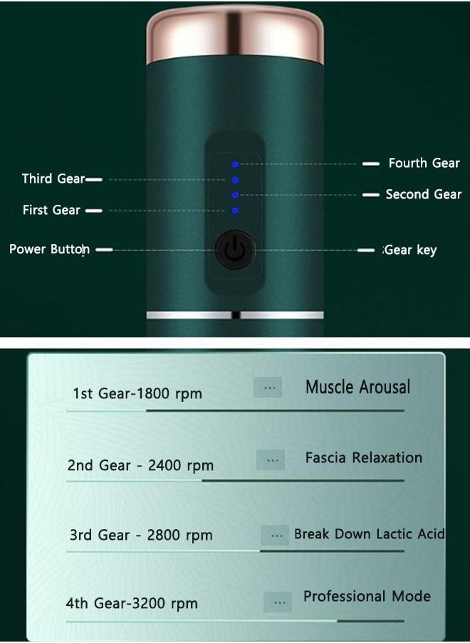 Arabest - Mini Pocket-Sized Deep Tissue, Portable Percussion Muscle Massager Gun, Ultra Small & Quiet Muscle Massage Gun with Carry Case for On The Go Usage - Image 1