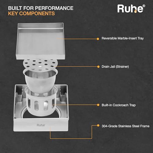 Ruhe Marble Insert Floor Drain | 304 Stainless Steel Invisible Shower Drain Channel | 4 x 4 Inches Waste Water Floor Drain for 21mm Marble | Drain Channel with Cockroach Trap - Image 5