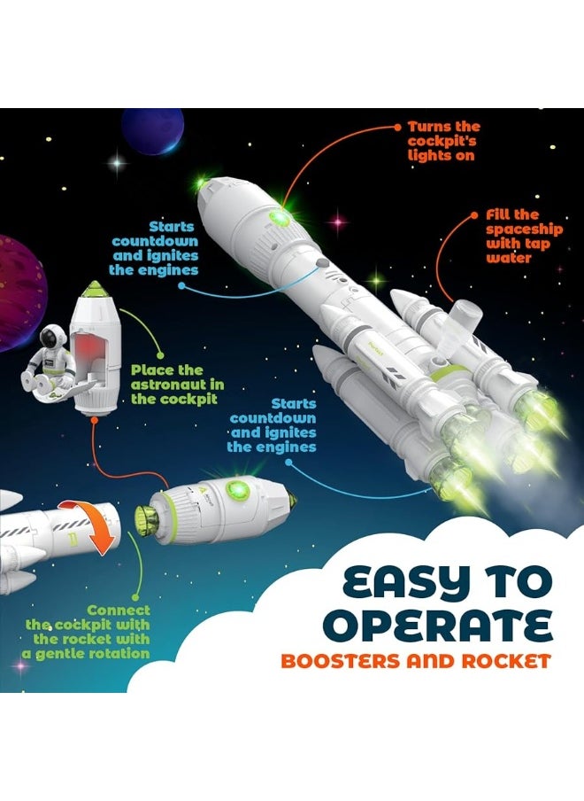 MOBIUS Toys - Space Toys for Kids 3-5 6 7 8 Years Old - Space Adventurer Rocket Ship Shuttle Model with Astronaut and Smoke Effect, Lights and Sounds, Outer Space Exploration Playset, Spaceship Toy for Boys Gifts - Image 1