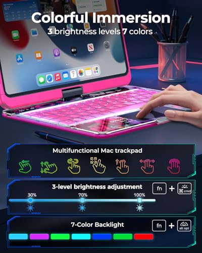 SIBEITU Keyboard Case for iPad Pro 13 Inch (M5 2025 / M4 2024), 360 Rotatable iPad Pro 13 Clear Cover with Multi-Touch Trackpad, 7-Color Backlight & 3 Brightness, High-Tech Visible PCB Design, Pink - Image 3