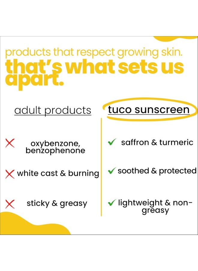 TuCo كريم "توكو" (TuCo) للأطفال 2 في 1 للوجه وواقي شمس (SPF 30) بزيت الزعفران | حماية واسعة النطاق (UVA/UVB) ومعيار PA++++ | خالٍ من البنزوفينون-3 والأفوبنزون ​​| عبوة مزدوجة (50 جم × 2) - Image 3