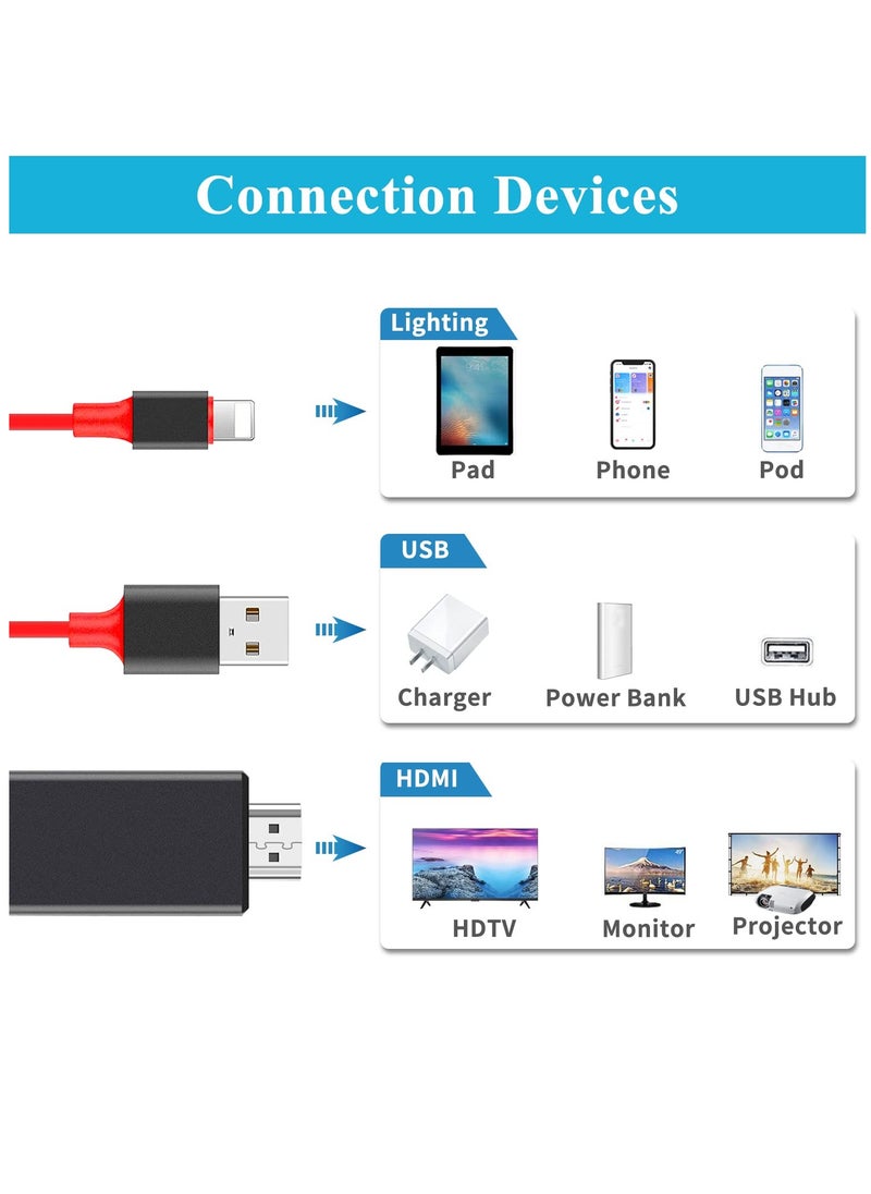 Excefore - For Lightning to HDMI Cable For iPhone iPad iPod To TV Projector Monitor, Apple MFi Certified 1080P Digital AV Adapter Cord, 2m HDMI Adapter HDTV Cable With USB Charging Port, Sync Screen Converter - Image 1