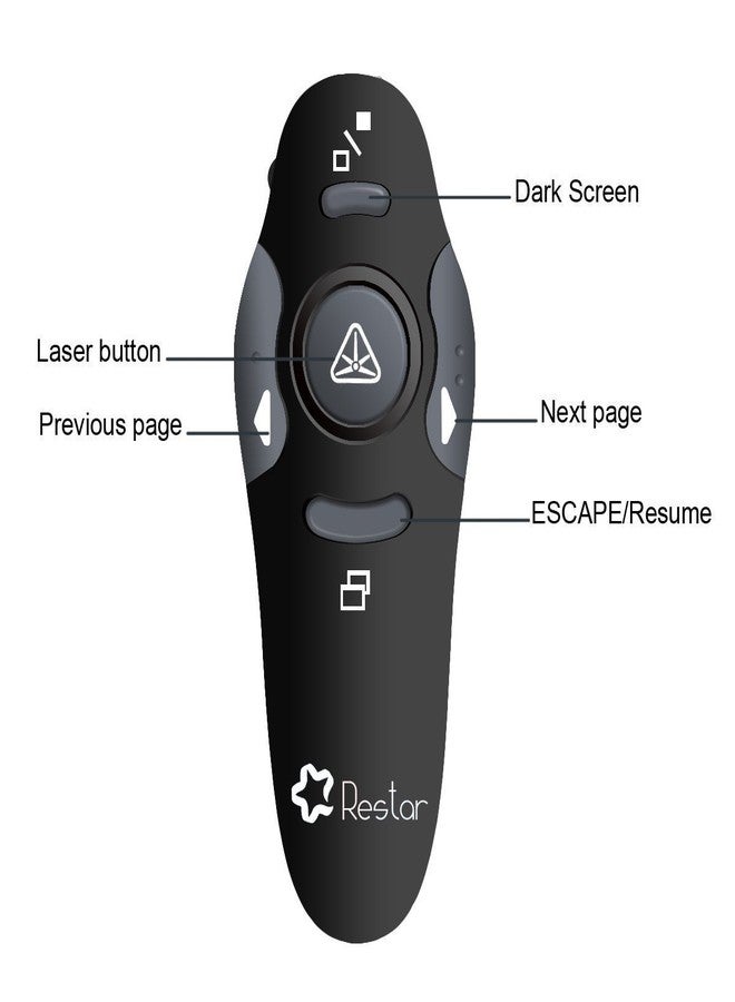 مايكرو وير قلم ليزر قابل للطي مع مؤشر ليزر لاسلكي يعمل بتردد 2.4 جيجاهرتز من مايكرووير، مزود بجهاز تحكم عن بعد لعرض عروض باوربوينت التقديمية عبر منفذ USB - Image 3