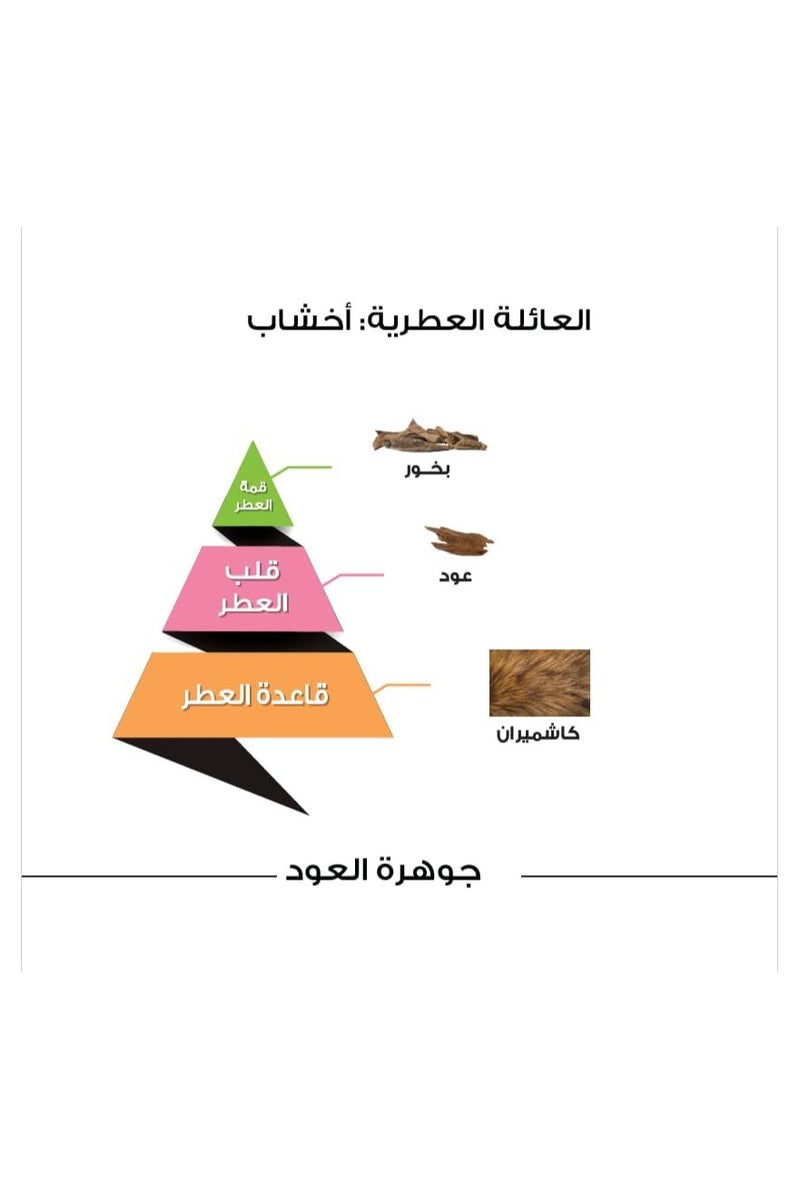 Al Majed Oud Jawharat Al Oud 100ml - Image 3
