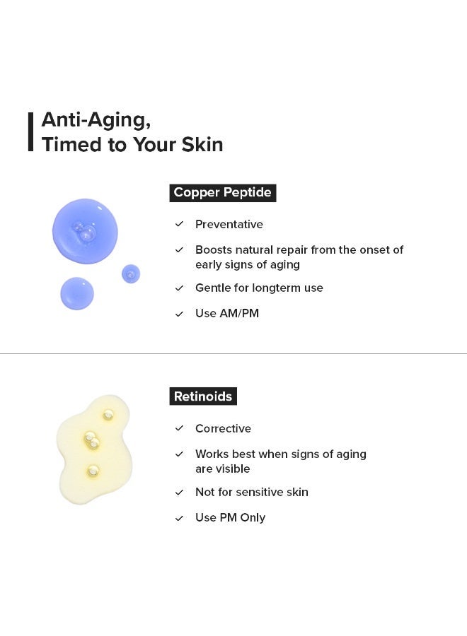MINIMALIST Copper Peptide + PDRN 1.25% Face Serum | Preventive Anti-Aging Serum for Firmness, Elasticity & Hydration | With GHK-Cu, PDRN, Multi-Molecular Hyaluronic Acid & Niacinamide | Suitable for Sensitive Skin | For Unisex | 10ml - Image 4