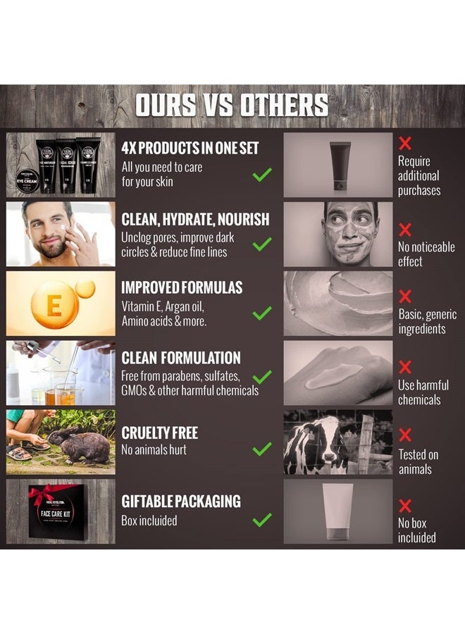 Viking Revolution Mens Facial Skin Care Kit - Includes Rejuvenating Face Moisturizer (5oz) Microdermabrasion Facial Scrub (5oz) Foaming Cleanser (5oz) Eye Cream (1oz) - Image 1