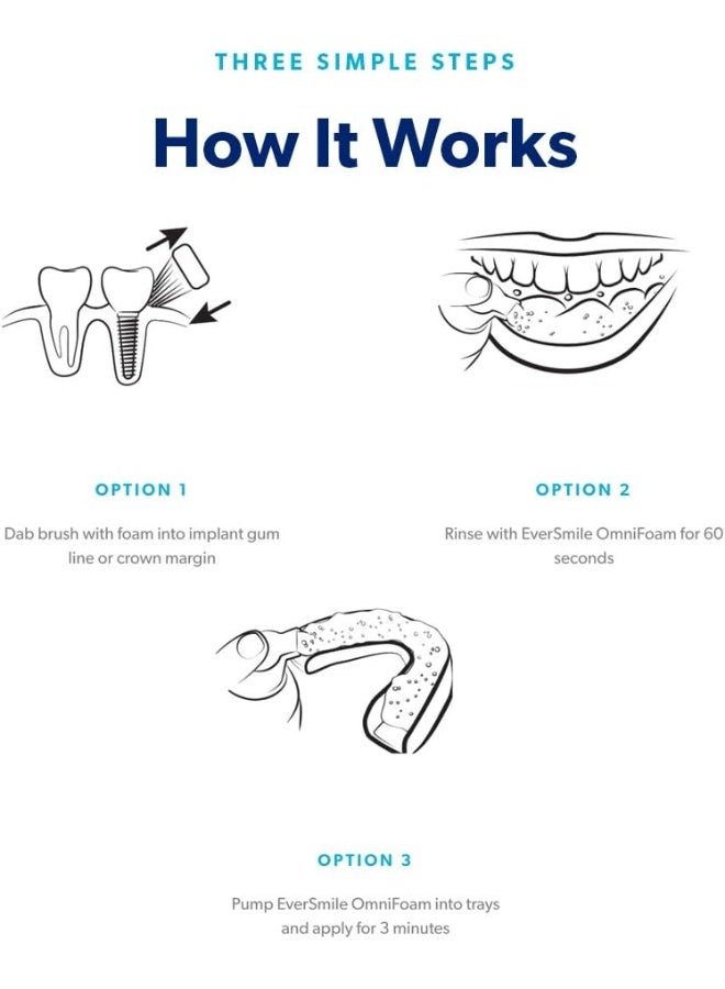 EverSmile OmniFoam Dental Cleaner for Implants, Crowns, and Bridges - Image 5