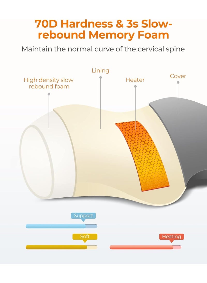 كيلا جهاز تمديد الرقبة، جهاز شد الرقبة العنقية، مصحح حدبة الرقبة مع تدفئة الجرافين، جهاز استرخاء الرقبة والكتفين لتخفيف آلام الرقبة المفصلية الفكيّة، استرخاء العضلات، استقامة العمود الفقري، هدايا للاسترخاء في السرير - Image 2