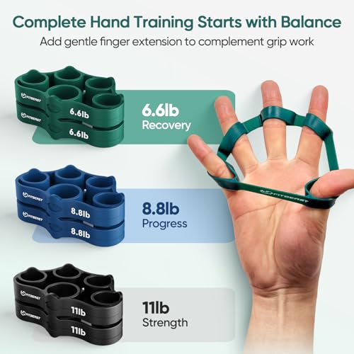 FitBeast Finger Exerciser Set, Pinch Clips & Finger Extension Bands for Hand Therapy, Grip Strength, Dexterity & Hand Rehab - Image 4