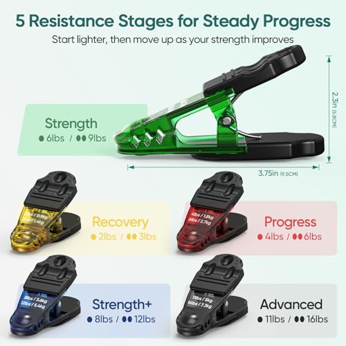 FitBeast Finger Exerciser Set, Pinch Clips & Finger Extension Bands for Hand Therapy, Grip Strength, Dexterity & Hand Rehab - Image 3
