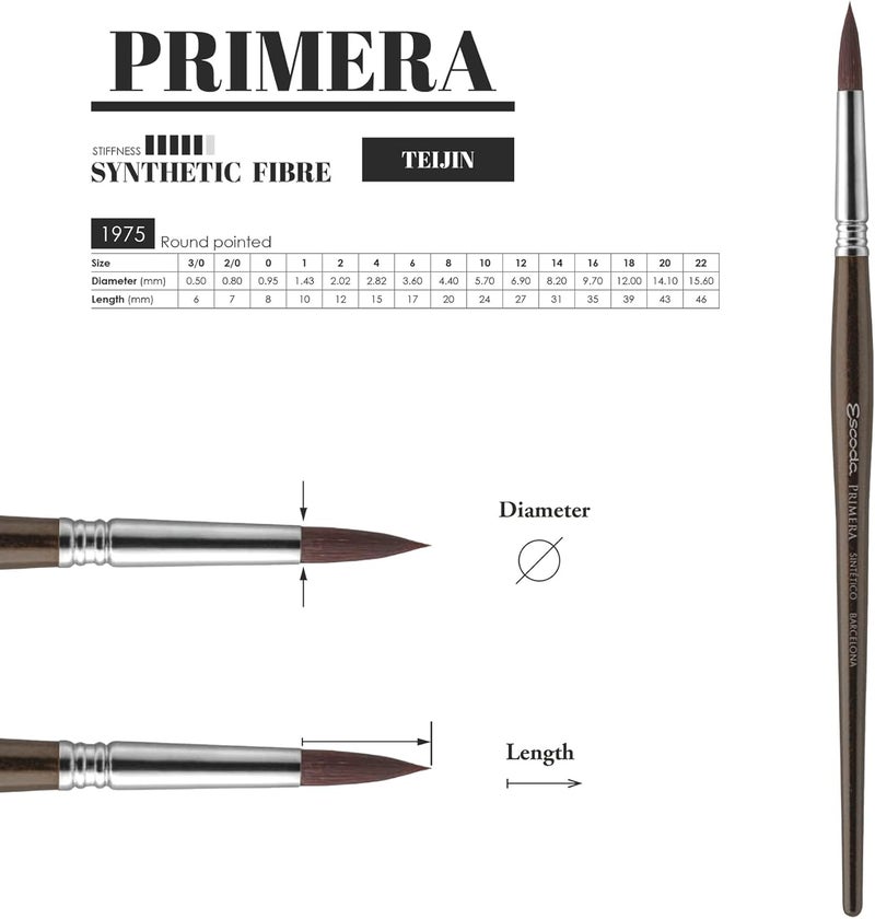 Escoda Primera Series 1975 Artist Watercolor and Acrylic Paint Brush Synthetic Maroon Teijin Filament Round Size 1 - Image 3