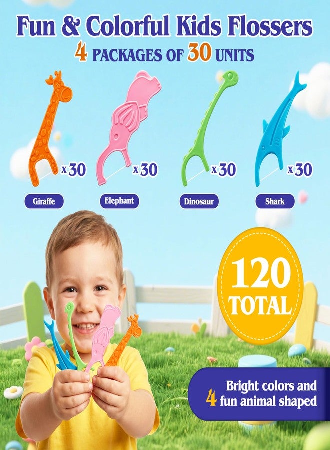 RA RUNNING ALIEN 120 Count Kids Flossers,Fun Kids Floss Picks Fluoride & PFA Free,Non Toxic Floss Sticks with Anti-Slip Handle,4 Cute Animal-Shaped Toddler Flossers,No Shred Thread,Unflavored - Image 2