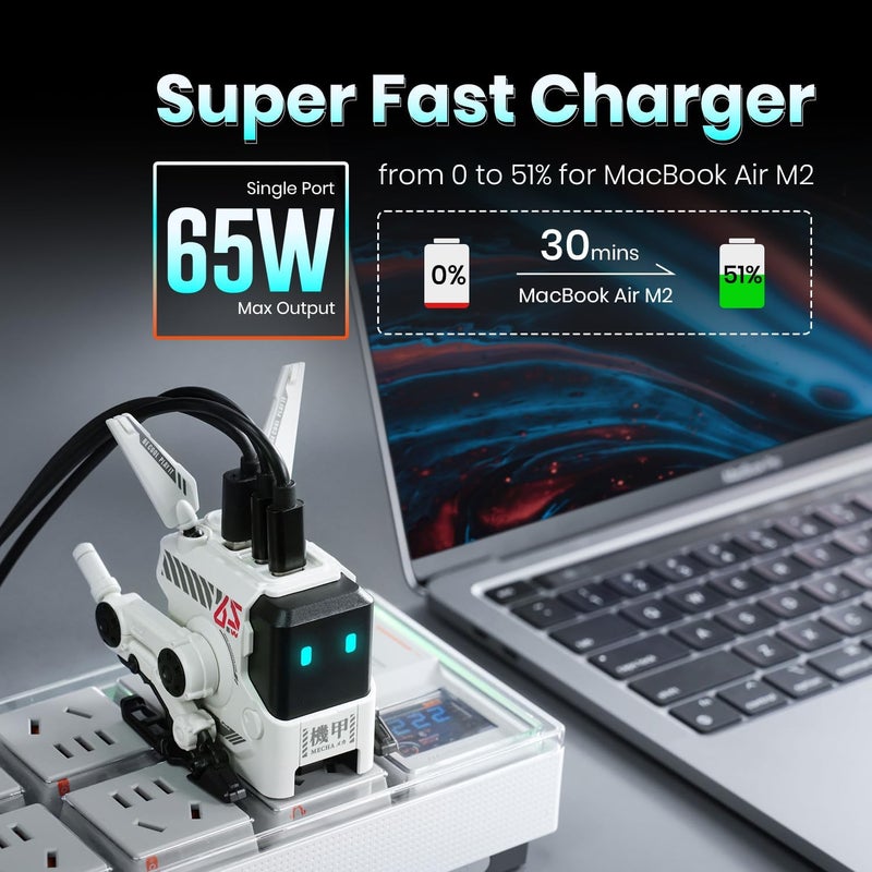 جرافا ستار شاحن حائط Alpha65 GaN بقدرة 65 واط - لون الفجر الأبيض (قابس أوروبي-بريطاني)، منفذا USB Type-C PD ومنفذ USB Type-A واحد، شحن سريع بتقنية GaN، 8 حمايات مدمجة مختلفة - Image 2