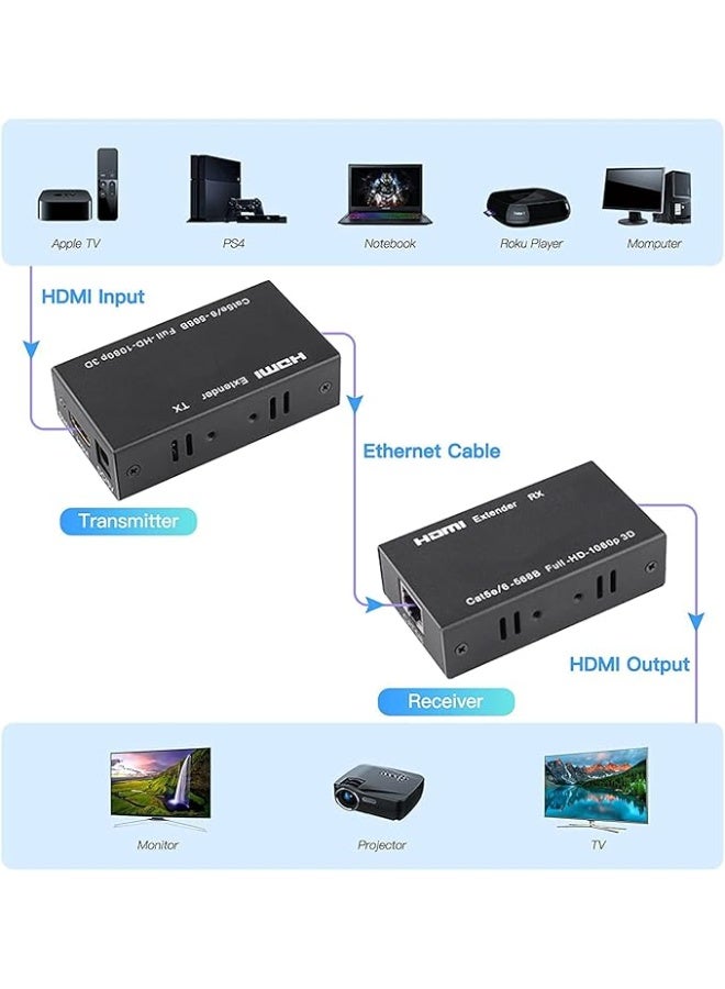 Terabyte 4K 60M HDMI Extender Transmitter Receiver Converter Over cat5/cat6 RJ45 LAN Network Ethernet Cable 60M 1080P PC to TV - Image 3