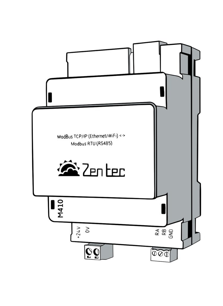 ZTC Programmable Logic Controller For Installation In The Control Cabinet M410 