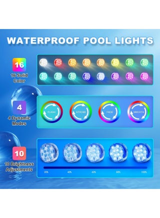LED Ring Fountain Light – 24V Submersible Pond Light, IP68 Waterproof, 18W, Stainless Steel + Tempered Glass For Pools & Fountains