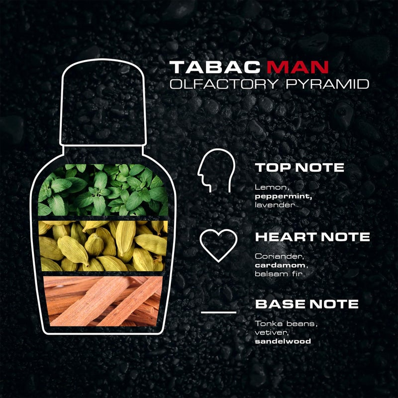 Tabac Original Tabac Man Black By Maurer Wirtz Eau-de-toilette Spray, 1.7-Ounce - Image 4