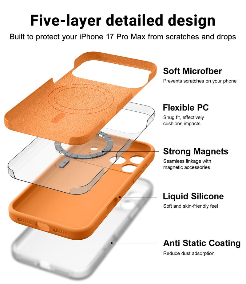 OTOFLY Magnetic for iPhone 17 Pro Max Case,Compatible with Magsafe,Classic Liquid Silicone Mobile Phone Case,Integrated Camera Control Button,Anti-Scratch Microfiber Lining, Orange - Image 4