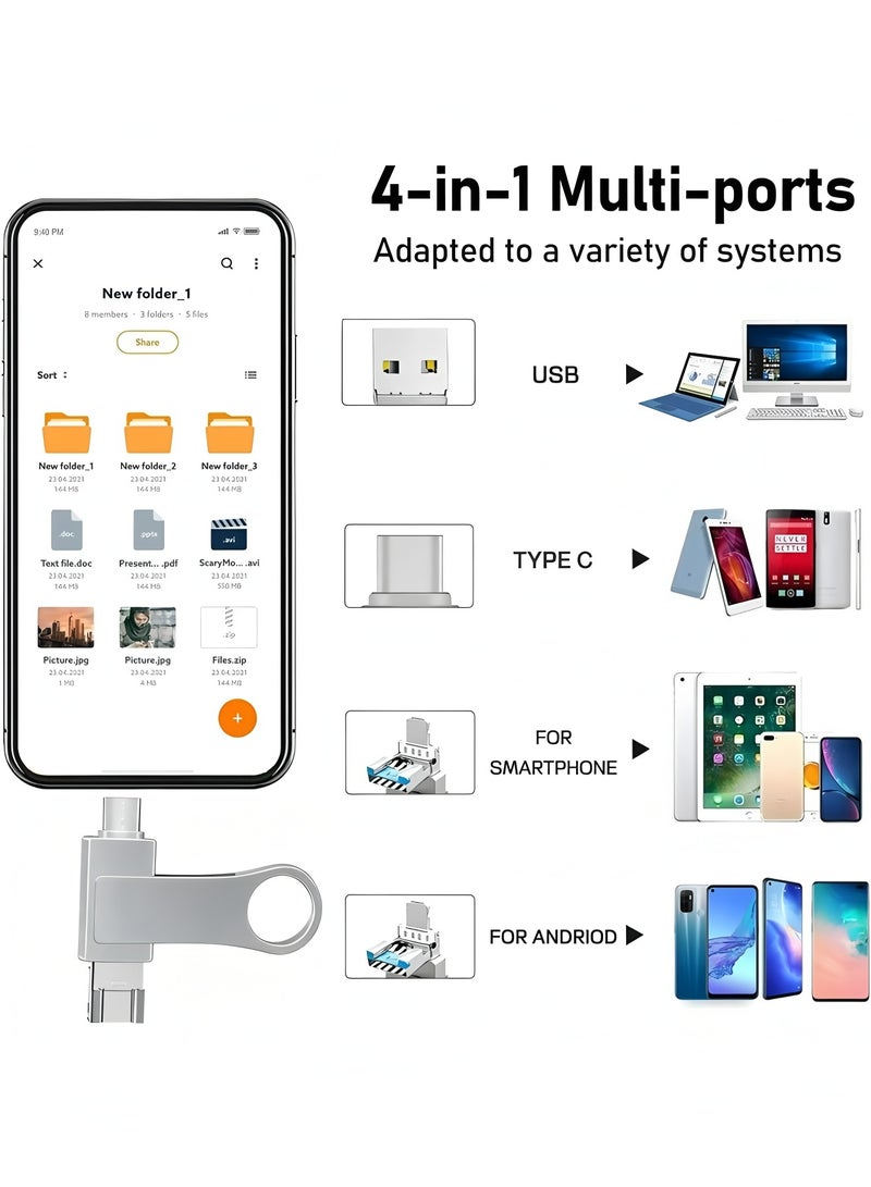 Flyview 2TB USB Flash Drive, 4-in-1 Multi-Port Memory Stick USB 3.0 High Speed Thumb Drives, Photo Storage Memory Stick External Storage Compatible, for Smartphone/Laptop/Android/PC/Mac - Image 4