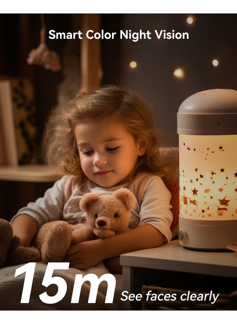IMOU Ranger Dual 3K Security Camera, HD 5MP&5MP Baby Monitor with Camera and Audio, Pet Camera, Dual-Lens WIFI Camera, 355° Views Pan/Tilt Home CCTV Camera /2 Way Audio, Human Detection, Imou Cloud Storage - Image 5