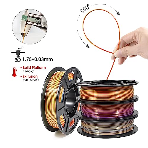 iSANMATE 3D Printer Filament, Tri-Color PLA Filament 1.75mm Bundle, Color Changing PLA Rainbow Filament, Coextrusion Silk PLA +/- 0.03 mm, 250g x 4 Spool - Image 3