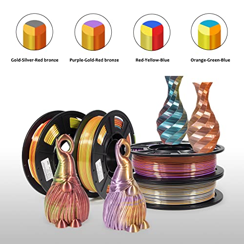 iSANMATE 3D Printer Filament, Tri-Color PLA Filament 1.75mm Bundle, Color Changing PLA Rainbow Filament, Coextrusion Silk PLA +/- 0.03 mm, 250g x 4 Spool - Image 4