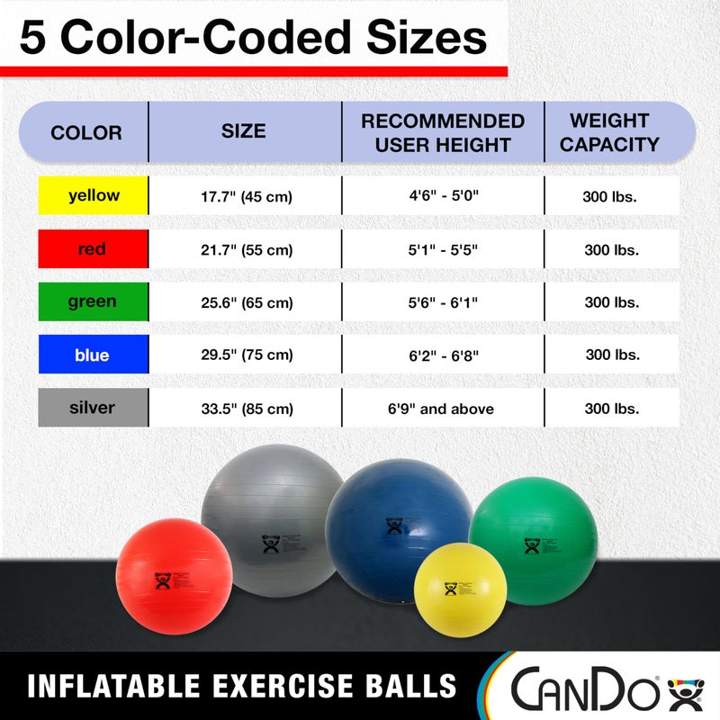 CanDo Inflatable Exercise Ball - Blue 33.5", Durable Extra Thick Non-Slip Stability Ball for Core Workouts, Yoga, Pilates, Active Seating, Physical Therapy, Pregnancy, Home Gym, Flexibility - Image 5