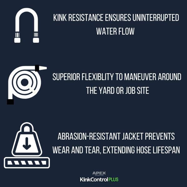 Teknor Apex Kink Control Plus Water Hose 25ft - High Burst Strength and Superior Flexibility Garden Hoses, Outdoor Hose with Kink Resistance, Triple Frame Technology, Made in USA. - Image 3
