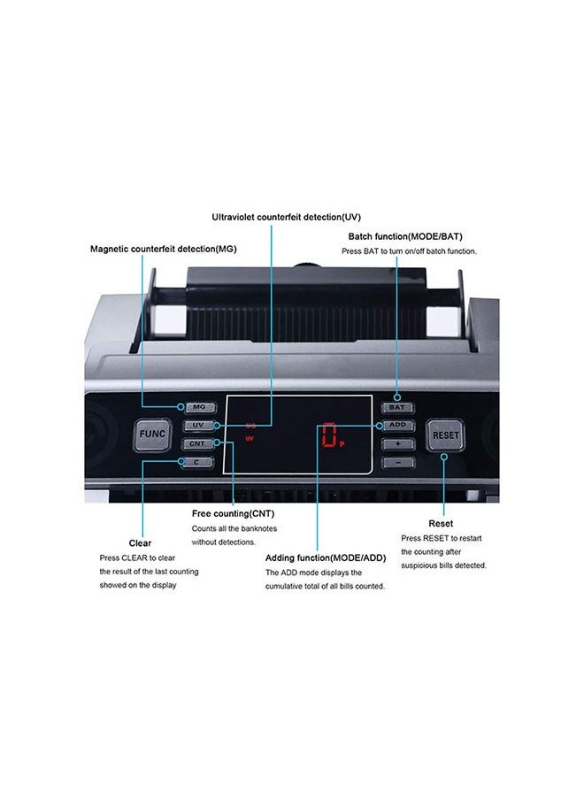 Generic - Cash Counting machine & Digital Display & Control Buttons – C09 - Image 1