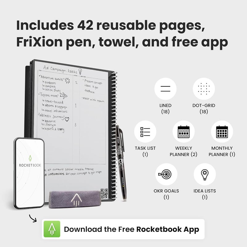 Rocketbook Fusion Smart Reusable Notebook - Calendar, To-Do Lists, And Note Template Pages With 1 Pilot Frixion Pen And 1 Microfiber Cloth - Included Midnight Blue Cover, Executive Size (6" X 8.8") - Image 4