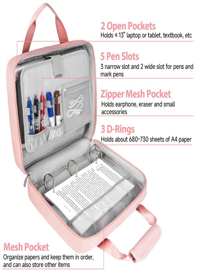 Jaffzora Zipper Binder 3 Ring with Shoulder Strap, 700 Sheets Capacity 3 Inch Binder with Zipper Fits 13 Inch Laptop for School and Office,Pink - Image 2