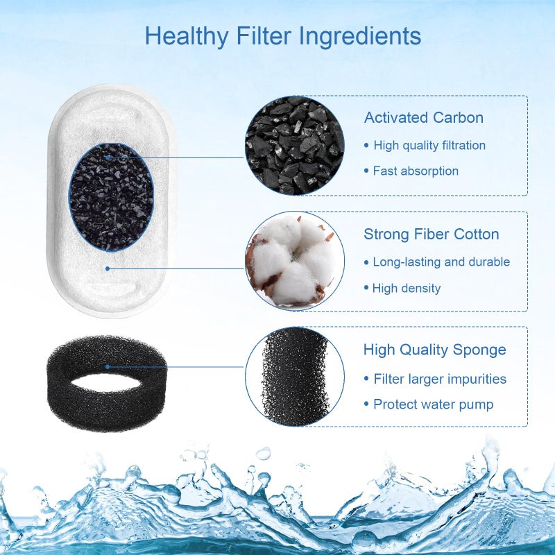 SORON Cat Water Fountain Filters for 67oz/2L and 108/3.2L Stainless Steel Pet Fountain Replacement Filters, 20 Dog Water Bowl Dispenser Filter Replacement with 20 Sponges, Easy to Install and Clean - Image 5